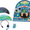 Melissa & Doug Pilot Dashboard