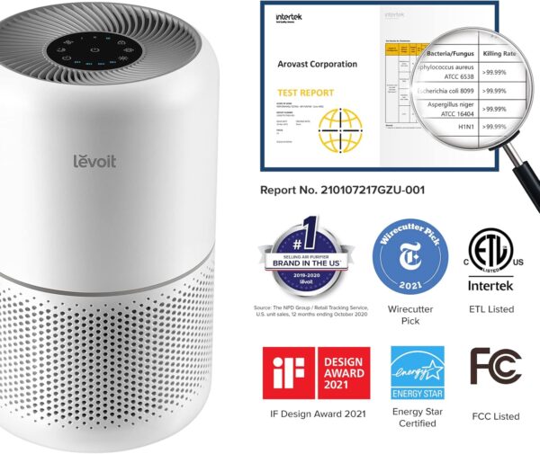 f5a280dc72a247edb5677389bfec632f Air Purifier for Home Allergies Pets Hair in Bedroom & Standing Fan for Bedroom, 82ft CirculAir 120° Oscillating Fan