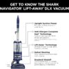 Rotator Pet Pro Lift-Away ADV Upright Vacuum with HEPA Filter, DuoClean PowerFins HairPro and Odor Neutralizer Technology, Pet Hair Pickup, For Carpets & Hardfloors, Dark Grey, LA555