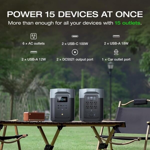 f92424150d3a45c9bcfa322e4fba5cb7 Portable Power Station DELTA 2 Max, 2400W LFP Solar Generator, Full Charge in 1 Hr, 2048Wh Solar Powered Generator for Home Backup(Solar Panel Optional)