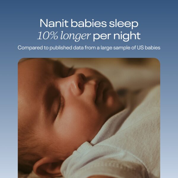 Nanit Pro Smart Baby Monitor & Floor Stand - White