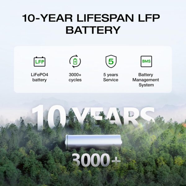 f9e26b646f6b4a7295cdd720c1817369 Portable Power Station DELTA 2 Max, 2400W LFP Solar Generator, Full Charge in 1 Hr, 2048Wh Solar Powered Generator for Home Backup(Solar Panel Optional)