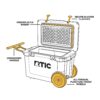 RTIC 52 QT Ultra-Light Wheeled Hard-Sided Ice Chest Cooler, White and Grey, Fits 78 Cans