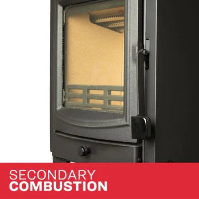 fa60b4eb98d54d6987d6d9b7a2e77790 US Stove 750 Sq. ft. Tiny Wood Stove