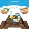 Best Choice Products Kids 3-in-1 Outdoor Convertible Activity Sand & Water Picnic Table w/ Umbrella - Walnut/Red