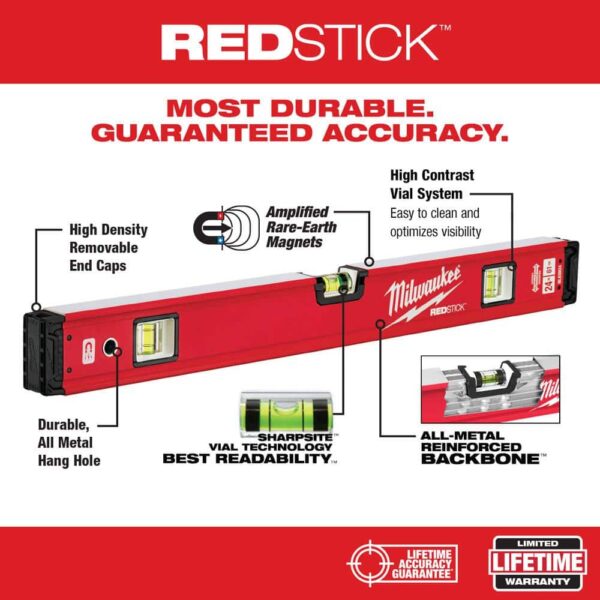 10 in. /24 in. /48 in. /78 in. REDSTICK Magnetic Box and Torpedo Level Set MLBXCM78