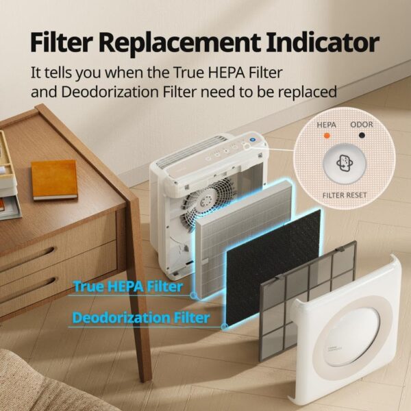 fb905d4cefa14093941ba121eb52409c Airmega AP-1512HH(W) True HEPA Purifier with Air Quality Monitoring, Auto, Timer, Filter Indicator, and Eco Mode, 16.8 x 18.3 x 9.7, White