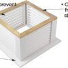Good Directions 2126CV Coventry Vinyl Cupola, 26" square x 35" high, White