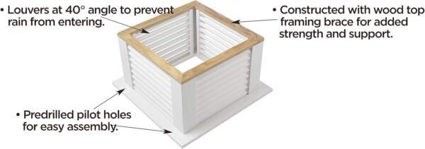 fd4d29f7d87641bebfb2dfef51a4602e Good Directions 2126CV Coventry Vinyl Cupola, 26" square x 35" high, White