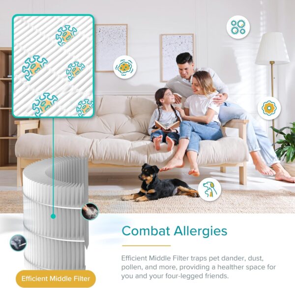 fded3100d6404c938c90ea69e44866b8 Air Purifier for Home Allergies Pets Hair in Bedroom & Standing Fan for Bedroom, 82ft CirculAir 120° Oscillating Fan
