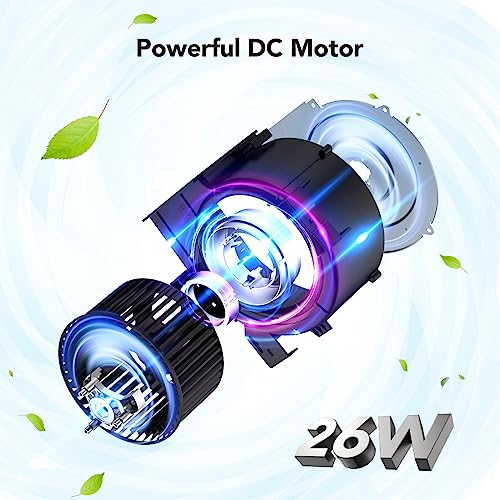 fec05490ce2342fea08db23ea261b0fe OREiN Bathroom Exhaust Fan with Light, 26W Bathroom Fan with LED Light