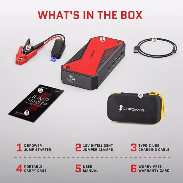 ff342698412f47b2bdb628432528f183 Peak 1600A 18000mAh Car Battery Jump Starter, up to 7.2 Gas, 5.5L Diesel Engines, Portable Battery Booster with Smart Charging Port, LCD Display, Intelligent Jumper Clamps, DJS90, Red Black