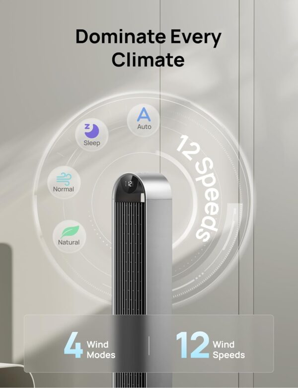 ff895e603d994ac1adea9c374cd4a076 Dreo Tower Fan for Bedroom, 42 Inch 120° Oscillating Fan, 25dB Quiet DC Motor, 28ft/s Velocity Bladeless Standing Fan with 12 Speeds, 4 Modes, 12H Timer Cooling Fans for Home, Living Room, Pilot Max S